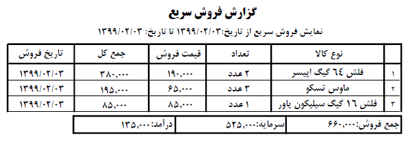 گزارش فروش سریع