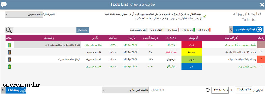 یادداشت های روزانه